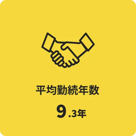 平均勤続年数 9.3年