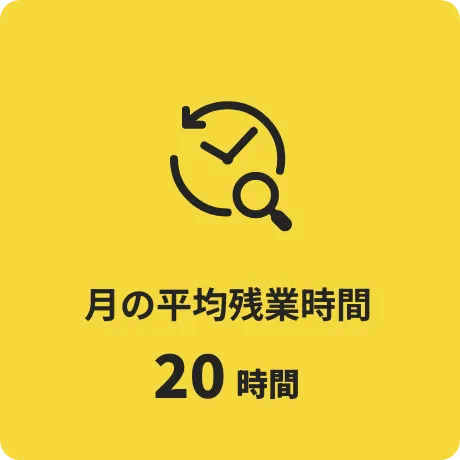 月の平均残業時間 20時間
